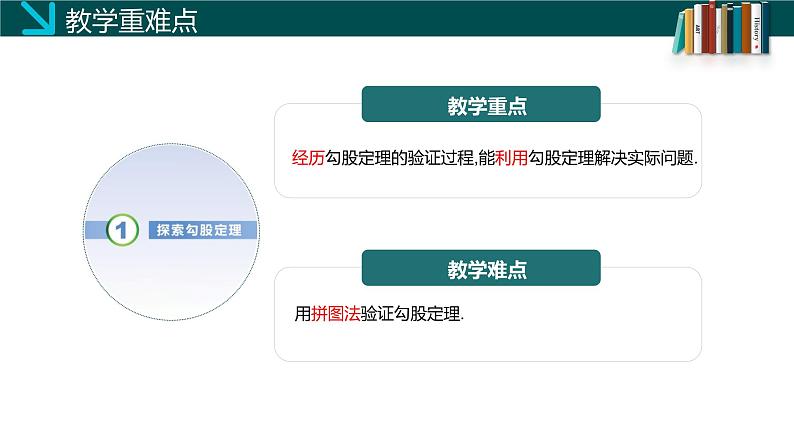 1.1 探索勾股定理（第2课时）（同步课件）八年级数学上册同步课堂（北师大版）03