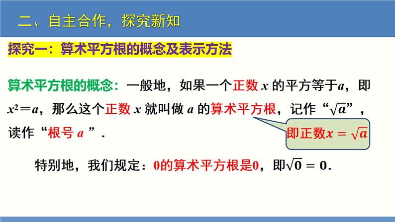 2.2 平方根第1课时（同步课件）八年级数学上册同步课堂（北师大版）第6页