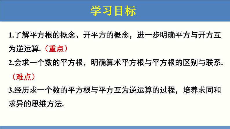 2.2 平方根第2课时（同步课件）八年级数学上册同步课堂（北师大版）第2页