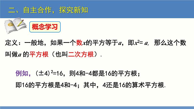 2.2 平方根第2课时（同步课件）八年级数学上册同步课堂（北师大版）第6页