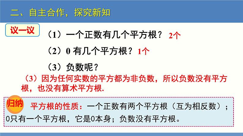 2.2 平方根第2课时（同步课件）八年级数学上册同步课堂（北师大版）第7页