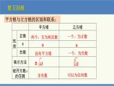 2.4 估算（同步课件）八年级数学上册同步课堂（北师大版）