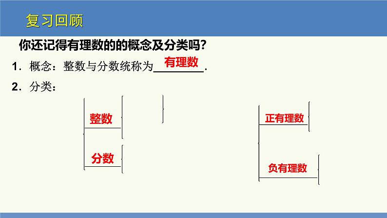 2.6 实数（同步课件）八年级数学上册同步课堂（北师大版）第3页