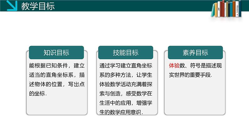 3.2 平面直角坐标系（第一课时）（同步课件）八年级数学上册同步课堂（北师大版）02