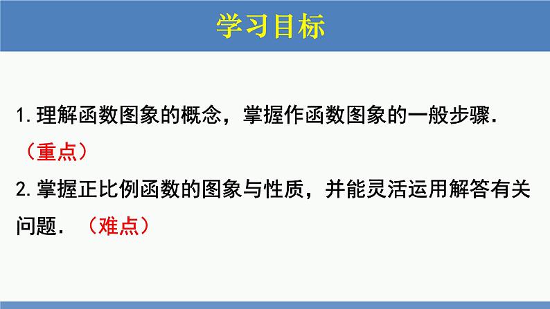 4.3 一次函数的图象第1课时（同步课件）八年级数学上册同步课堂（北师大版）02