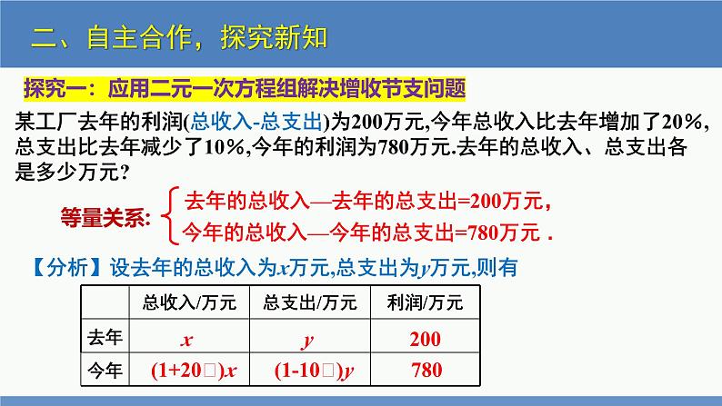 5.4 应用二元一次方程组-增收节支（同步课件）八年级数学上册同步课堂（北师大版）第6页