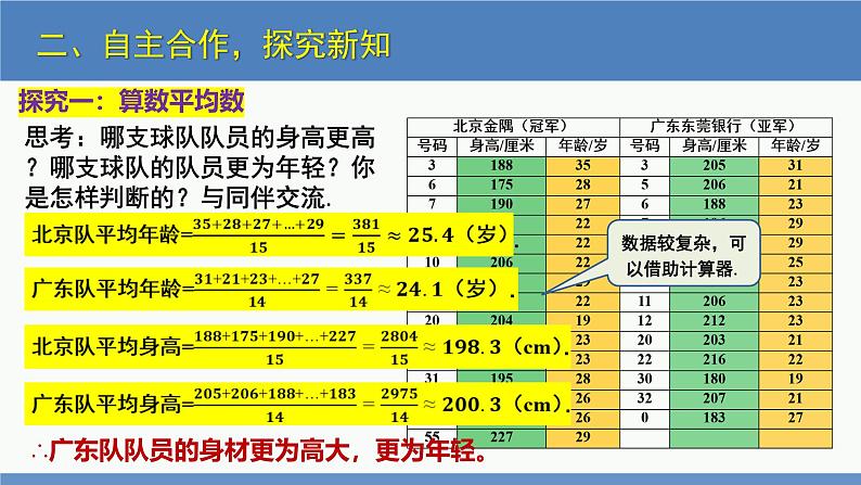 6.1 平均数第1课时（同步课件）八年级数学上册同步课堂（北师大版）第6页