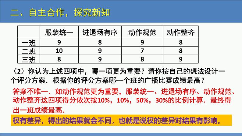 6.1 平均数第2课时（同步课件）八年级数学上册同步课堂（北师大版）第6页