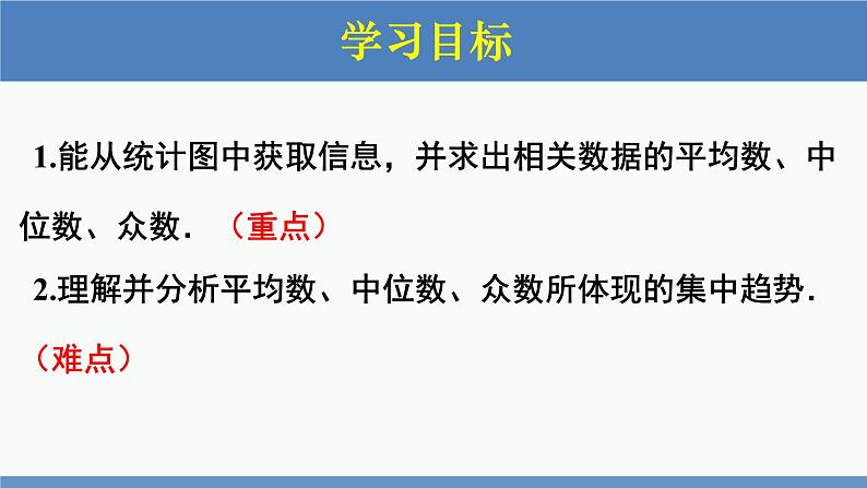 6.3 从统计图分析数据的集中趋势（同步课件）八年级数学上册同步课堂（北师大版）02