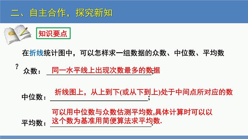 6.3 从统计图分析数据的集中趋势（同步课件）八年级数学上册同步课堂（北师大版）06