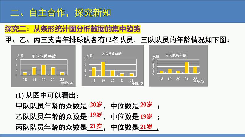 6.3 从统计图分析数据的集中趋势（同步课件）八年级数学上册同步课堂（北师大版）08