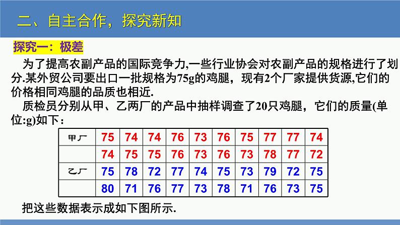 6.4 数据的离散程度第1课时（同步课件）八年级数学上册同步课堂（北师大版）第5页