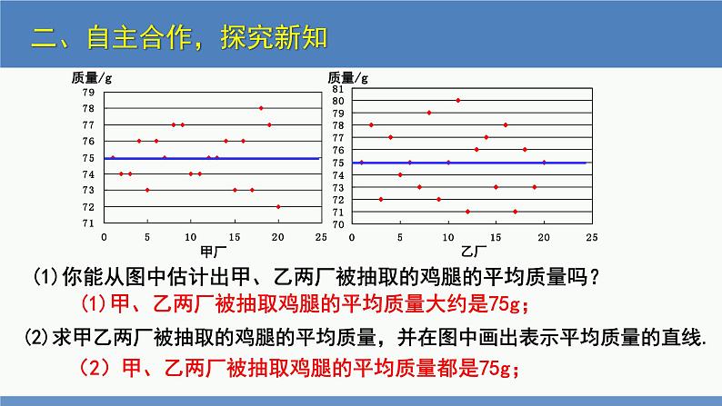 6.4 数据的离散程度第1课时（同步课件）八年级数学上册同步课堂（北师大版）第6页