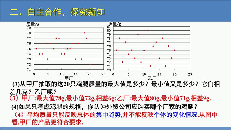 6.4 数据的离散程度第1课时（同步课件）八年级数学上册同步课堂（北师大版）第7页