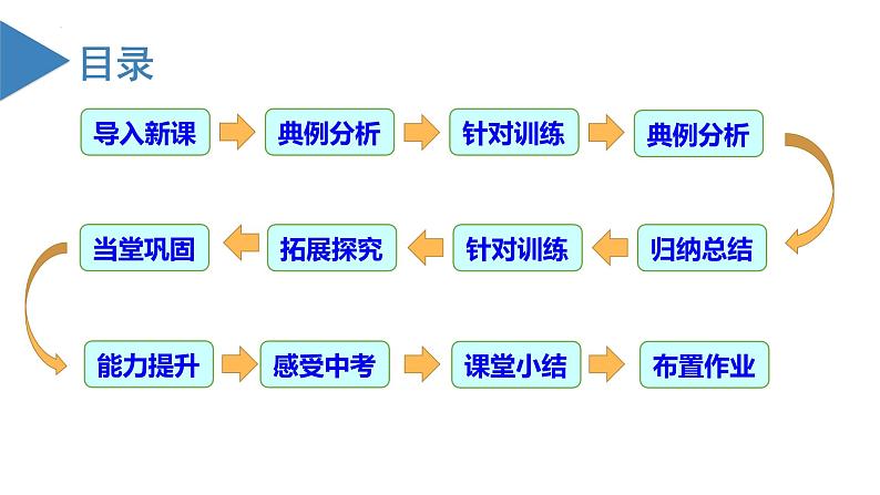 【核心素养】人教版数学七年级上册 2.1.2 有理数的减法（第2课时 有理数加减混合运算）（教学课件）第3页