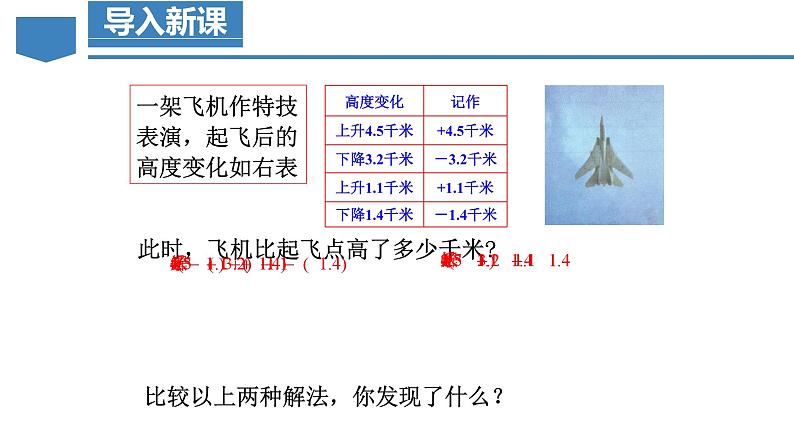 【核心素养】人教版数学七年级上册 2.1.2 有理数的减法（第2课时 有理数加减混合运算）（教学课件）第4页