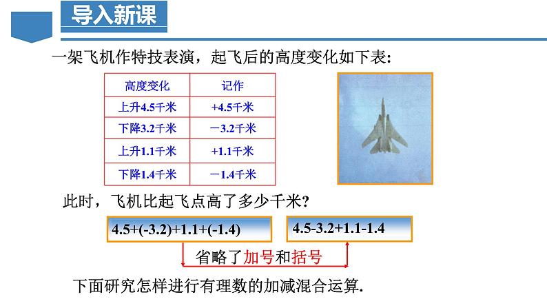 【核心素养】人教版数学七年级上册 2.1.2 有理数的减法（第2课时 有理数加减混合运算）（教学课件）第5页