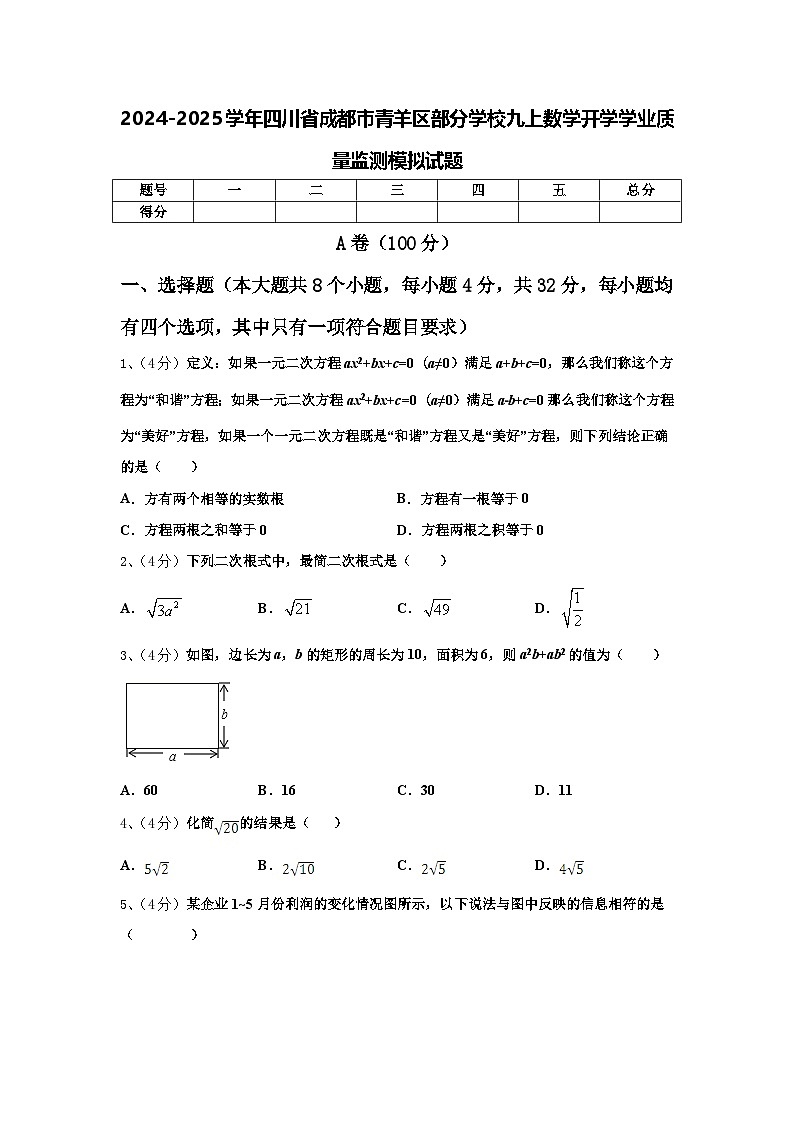 2024-2025学年四川省成都市青羊区部分学校九上数学开学学业质量监测模拟试题【含答案】第1页