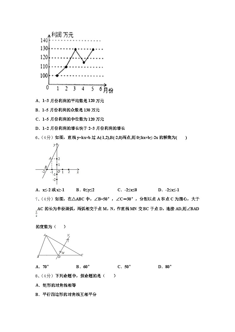 2024-2025学年四川省成都市青羊区部分学校九上数学开学学业质量监测模拟试题【含答案】第2页
