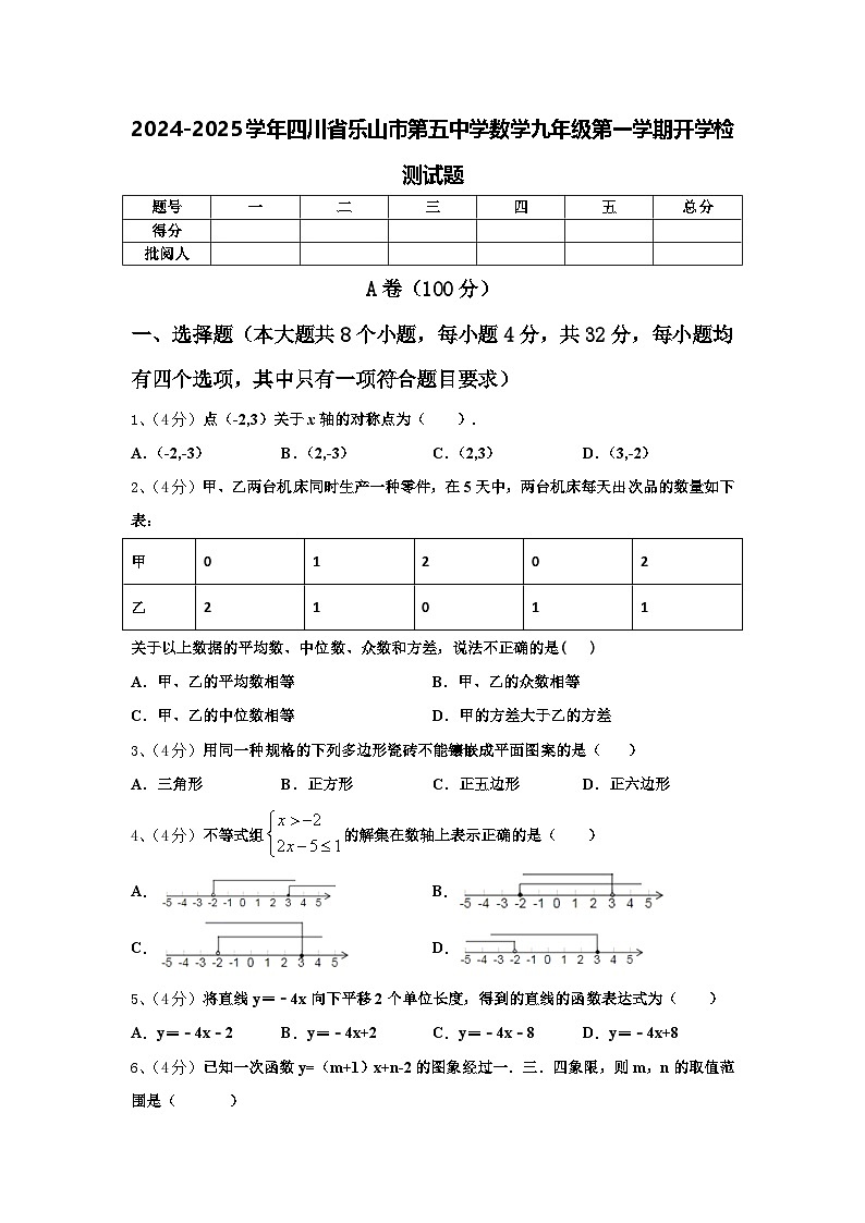 2024-2025学年四川省乐山市第五中学数学九年级第一学期开学检测试题【含答案】第1页