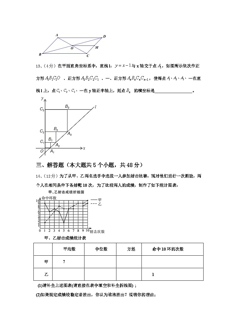 2024-2025学年四川省乐山市九年级数学第一学期开学预测试题【含答案】第3页