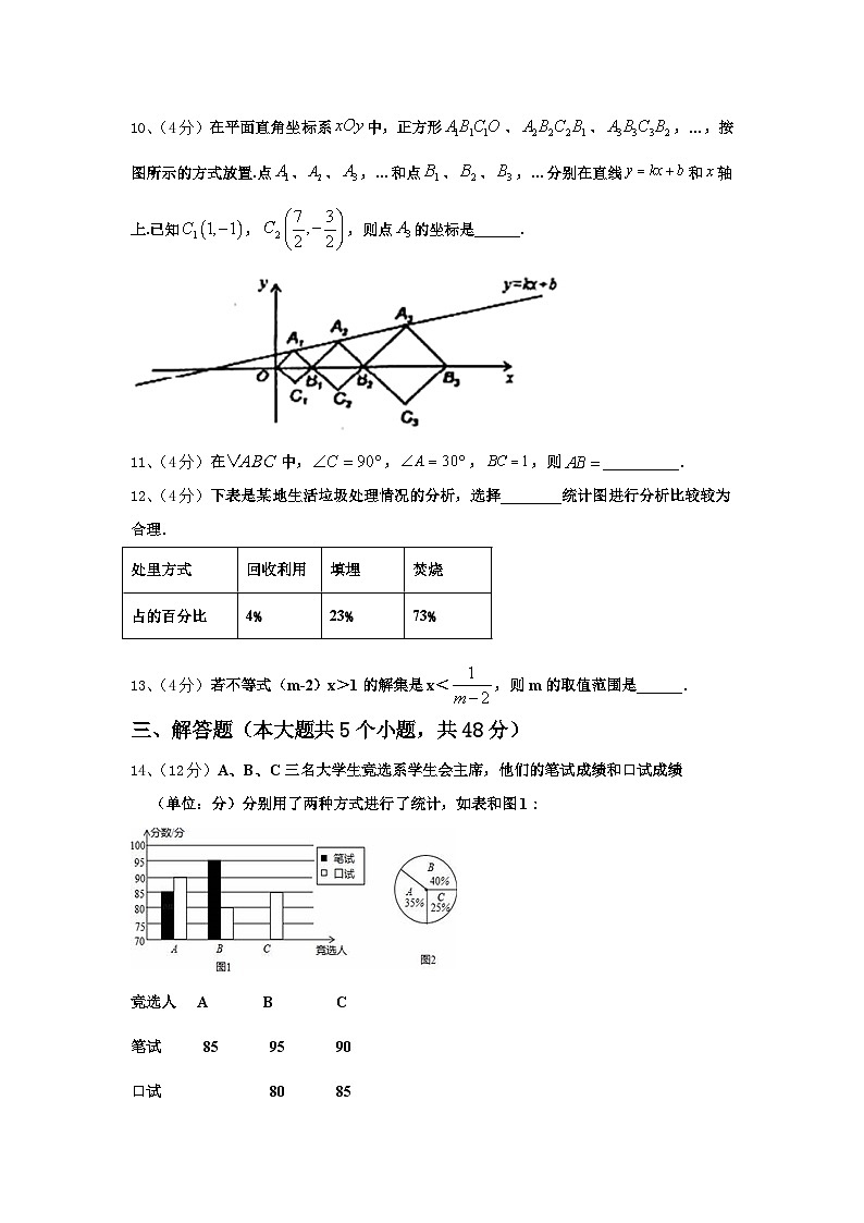 2024-2025学年四川省荣县九年级数学第一学期开学学业质量监测试题【含答案】第3页