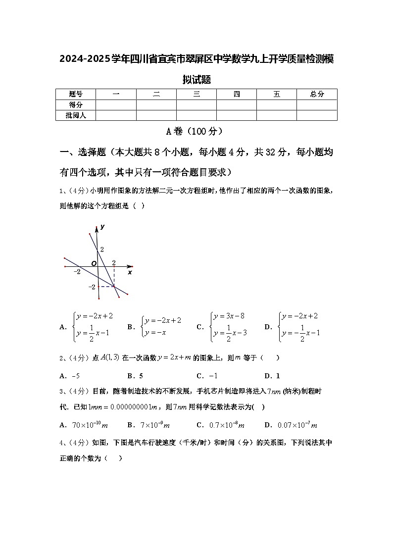 2024-2025学年四川省宜宾市翠屏区中学数学九上开学质量检测模拟试题【含答案】01