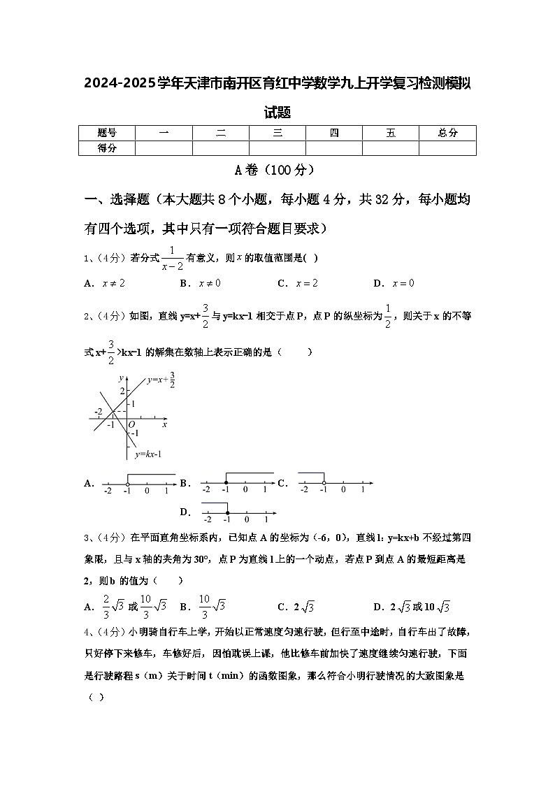 2024-2025学年天津市南开区育红中学数学九上开学复习检测模拟试题【含答案】第1页