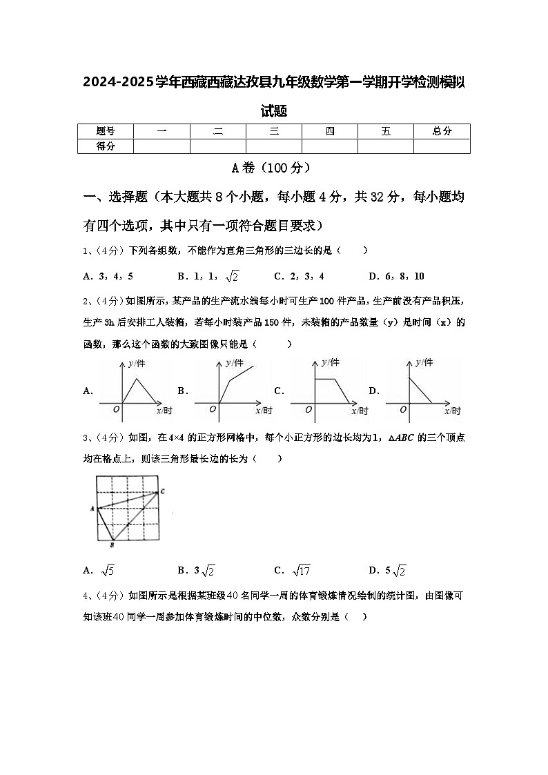 2024-2025学年西藏西藏达孜县九年级数学第一学期开学检测模拟试题【含答案】01