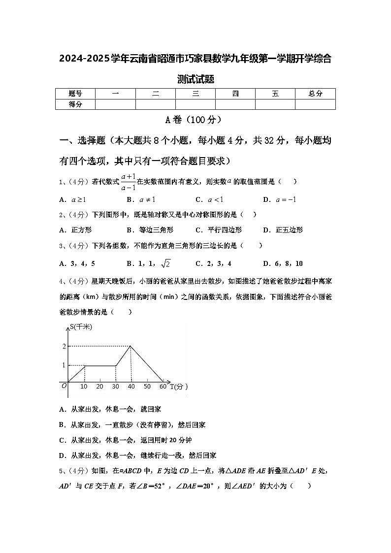 2024-2025学年云南省昭通市巧家县数学九年级第一学期开学综合测试试题【含答案】第1页