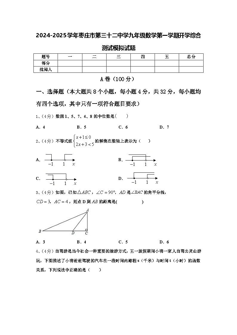 2024-2025学年枣庄市第三十二中学九年级数学第一学期开学综合测试模拟试题【含答案】01