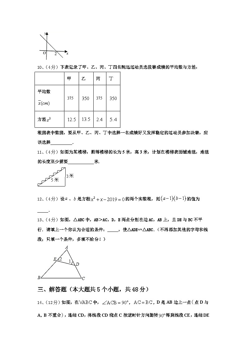 2024-2025学年浙江省杭州市高桥数学九年级第一学期开学考试试题【含答案】第3页