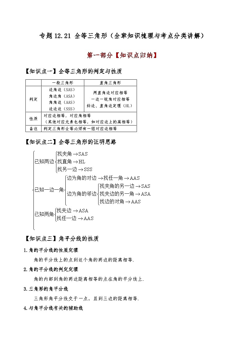 专题12.21 全等三角形（全章知识梳理与考点分类讲解）（人教版）（解析版）第1页