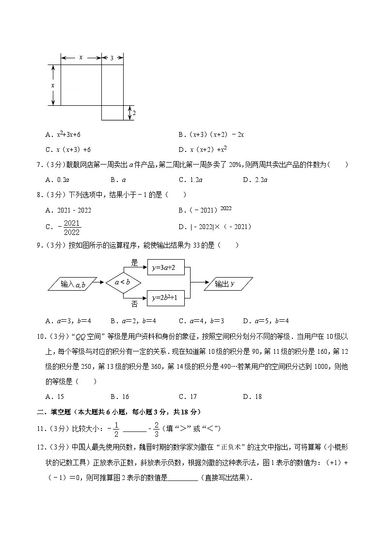 河南省信阳市固始县金桥中学2023-2024学年七年级上学期期中考试数学试卷02