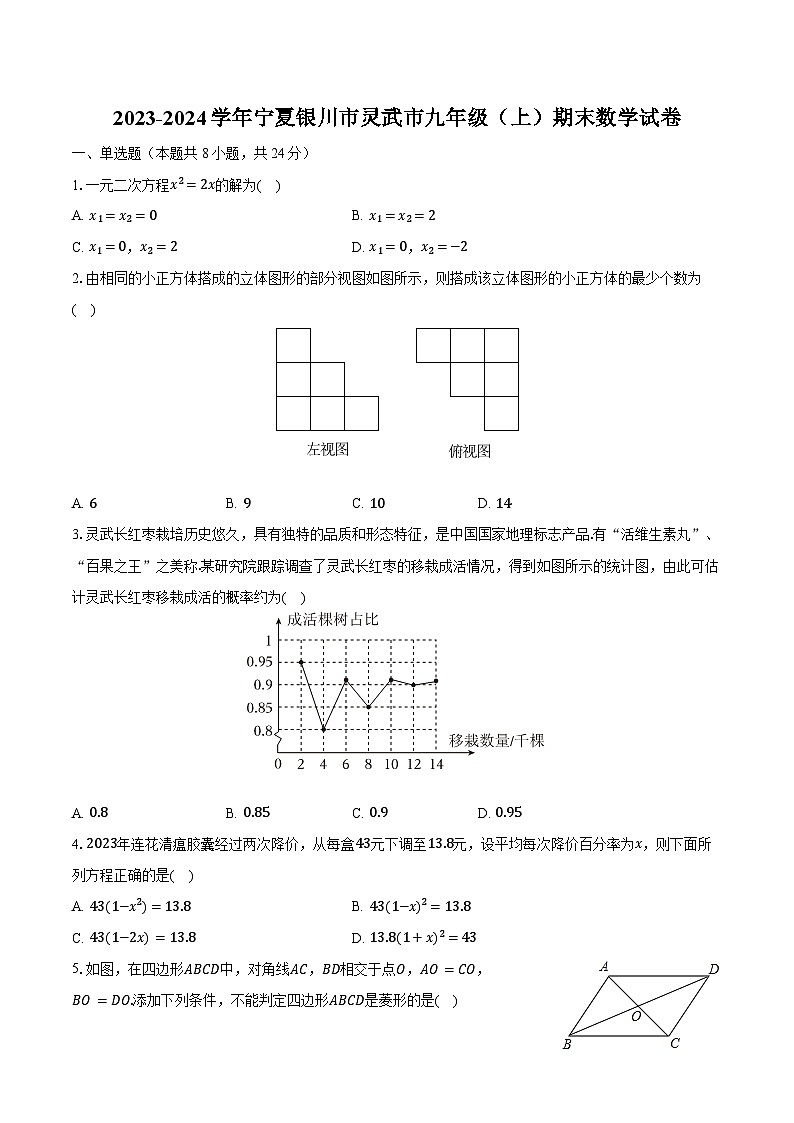 2023-2024学年宁夏银川市灵武市九年级（上）期末数学试卷（含解析）第1页
