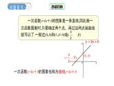 初中數(shù)學(xué)北師大版八年級上冊第四章一次函數(shù)的圖像課件及說課課件