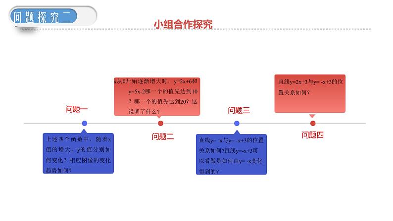 初中数学北师大版八年级上册第四章一次函数的图像课件及说课课件06