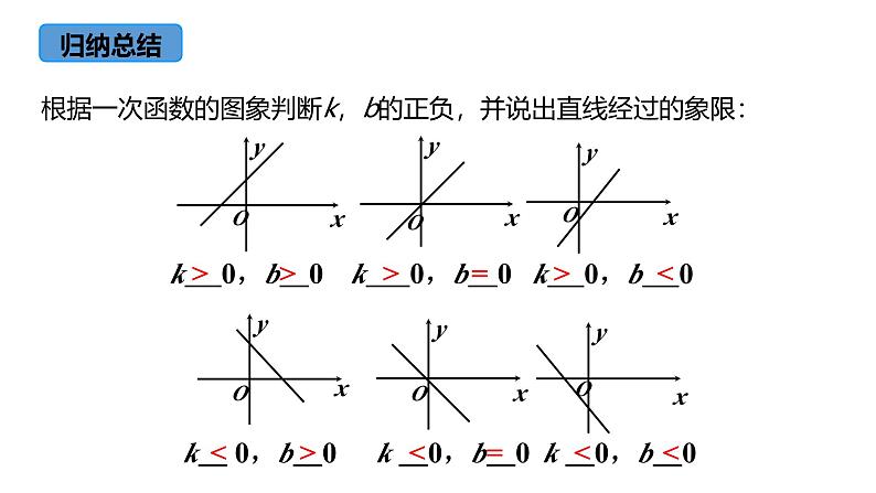 初中数学北师大版八年级上册第四章一次函数的图像课件及说课课件08