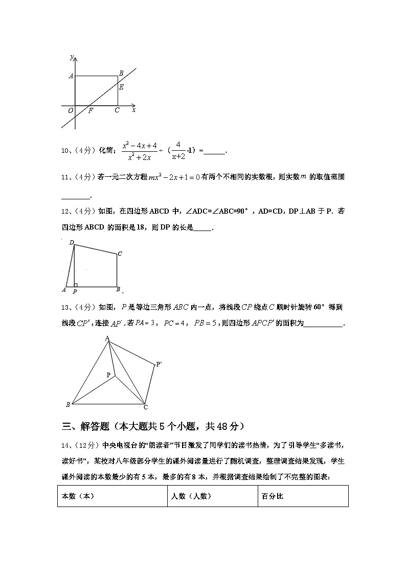 2024-2025学年浙江省台州市椒江区书生中学数学九年级第一学期开学学业水平测试模拟试题【含答案】03