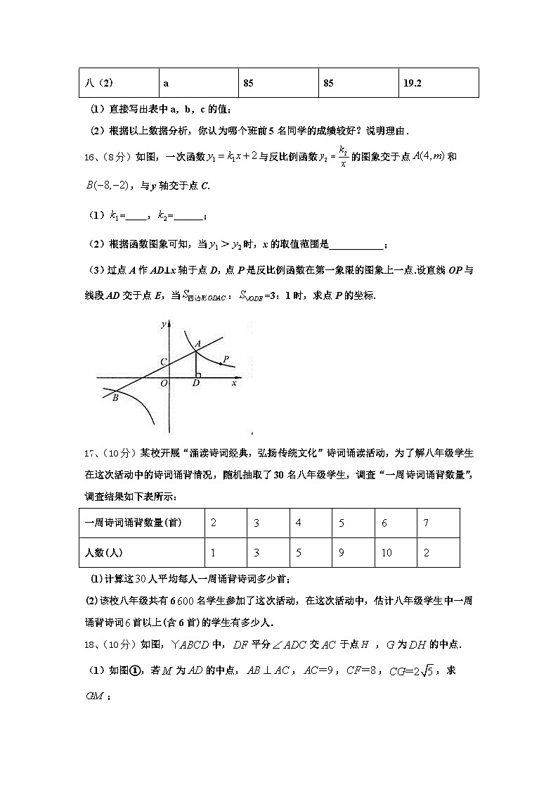 2024-2025学年重庆市南开（融侨）中学九上数学开学教学质量检测模拟试题【含答案】第3页