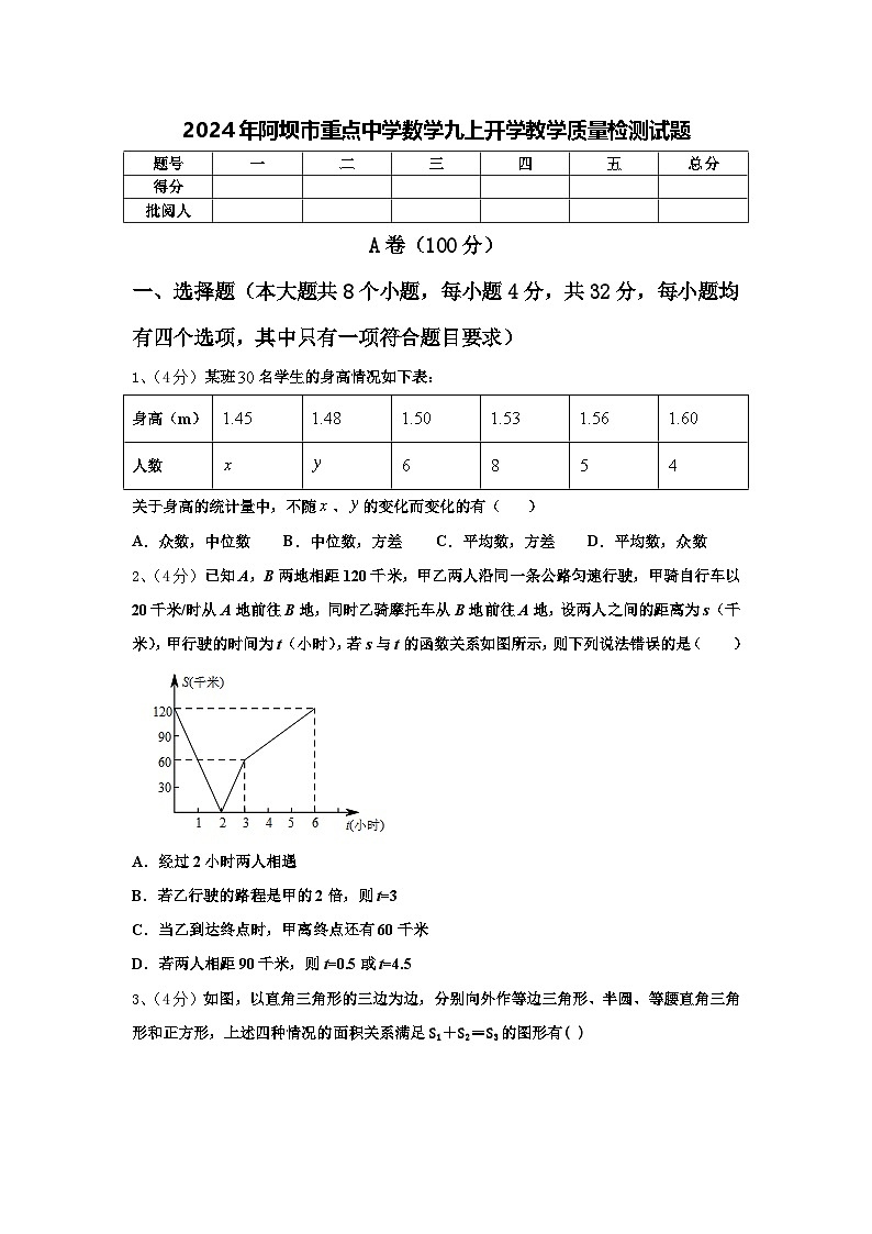 2024年阿坝市重点中学数学九上开学教学质量检测试题【含答案】01