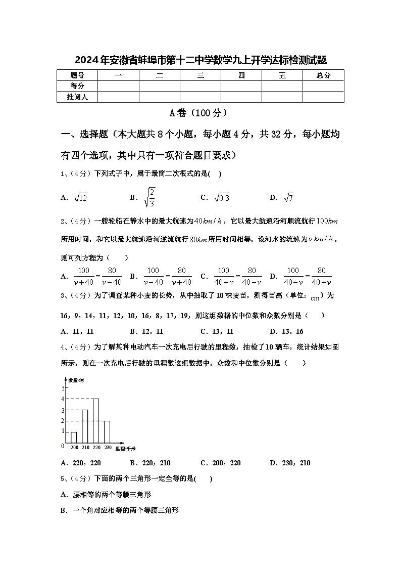 2024年安徽省蚌埠市第十二中学数学九上开学达标检测试题【含答案】01