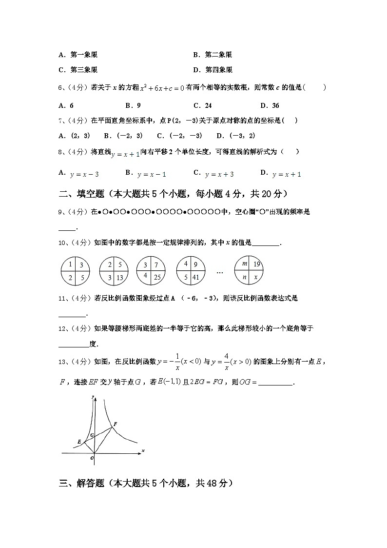 2024年安徽省池州市贵池区九上数学开学经典试题【含答案】第2页