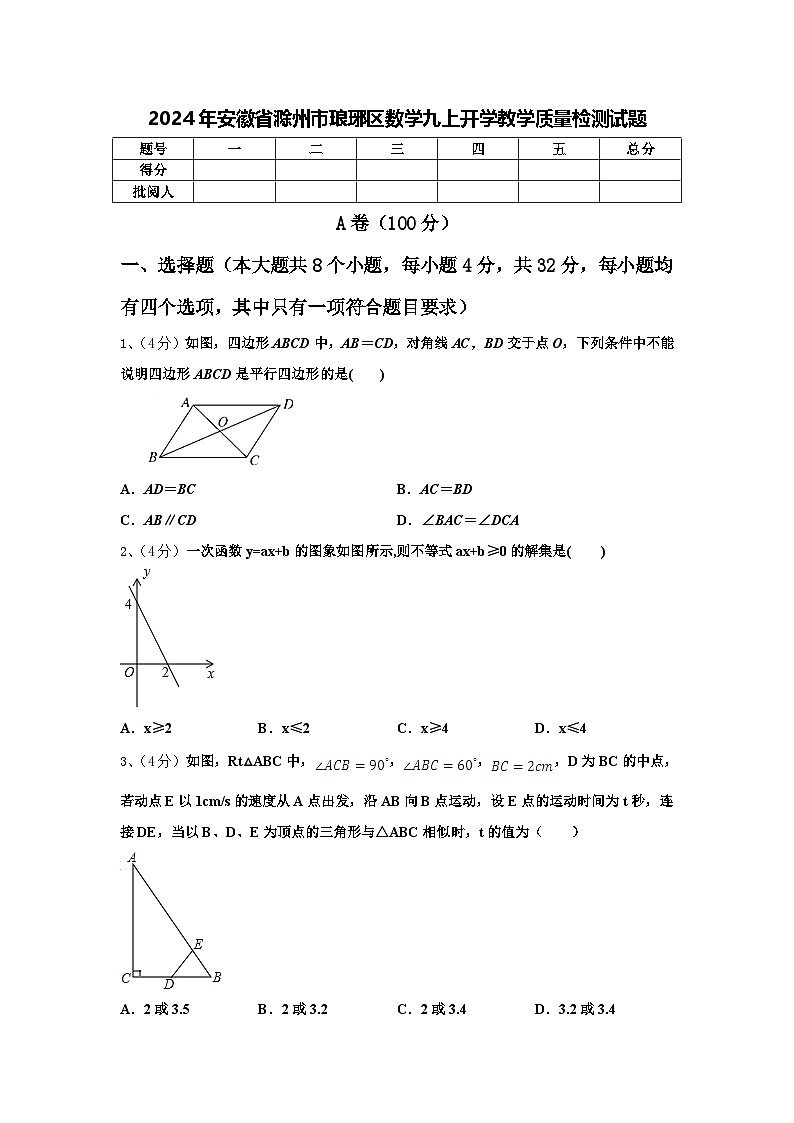 2024年安徽省滁州市琅琊区数学九上开学教学质量检测试题【含答案】第1页