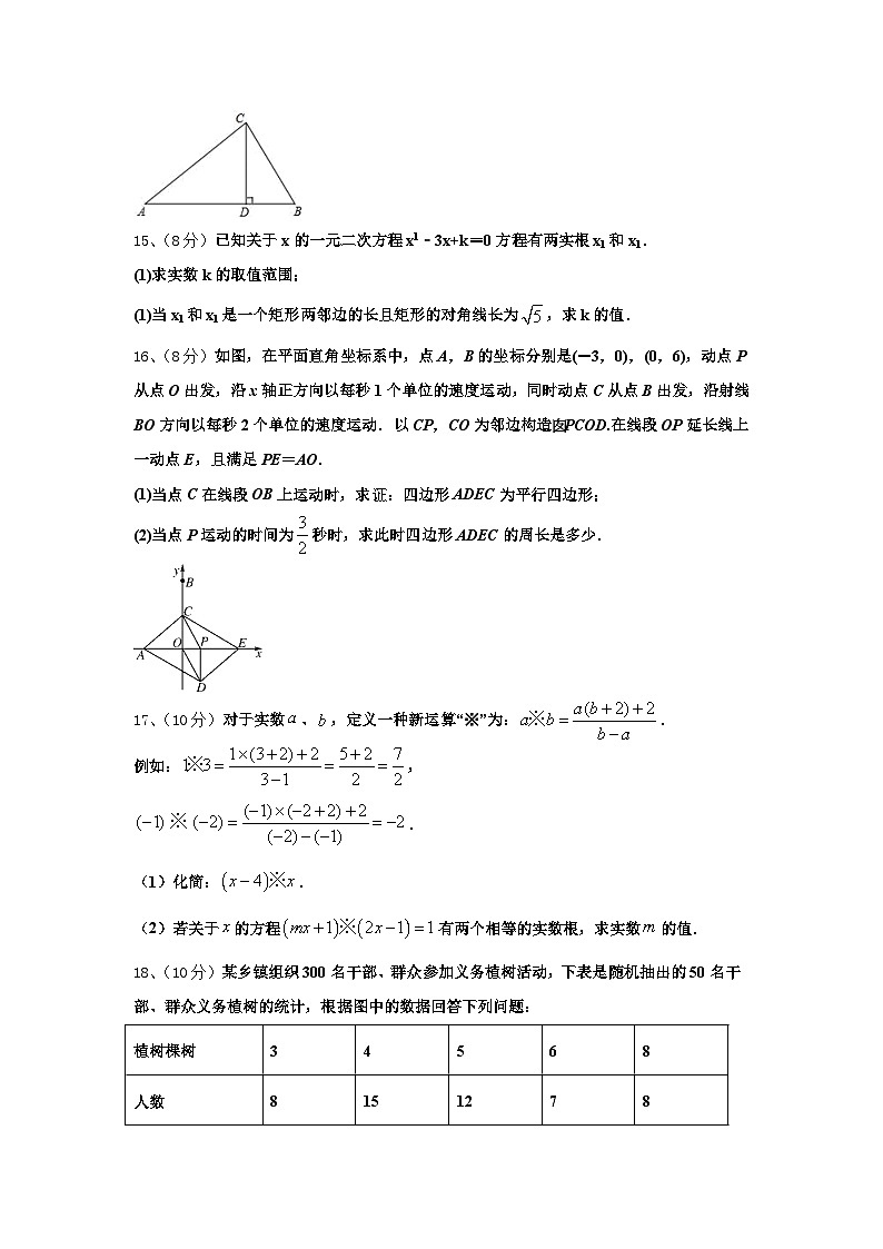 2024年安徽省合肥市四十二中学铁国际城校区九上数学开学统考试题【含答案】03