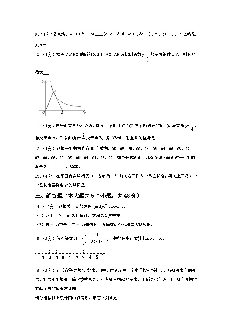 2024年安徽省无为市九年级数学第一学期开学调研模拟试题【含答案】03