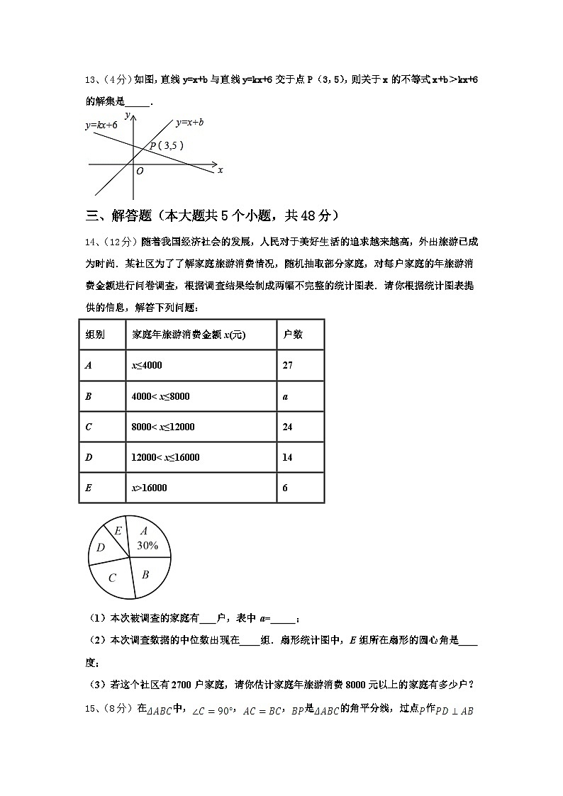 2024年安徽省宿州二中学数学九上开学统考模拟试题【含答案】03