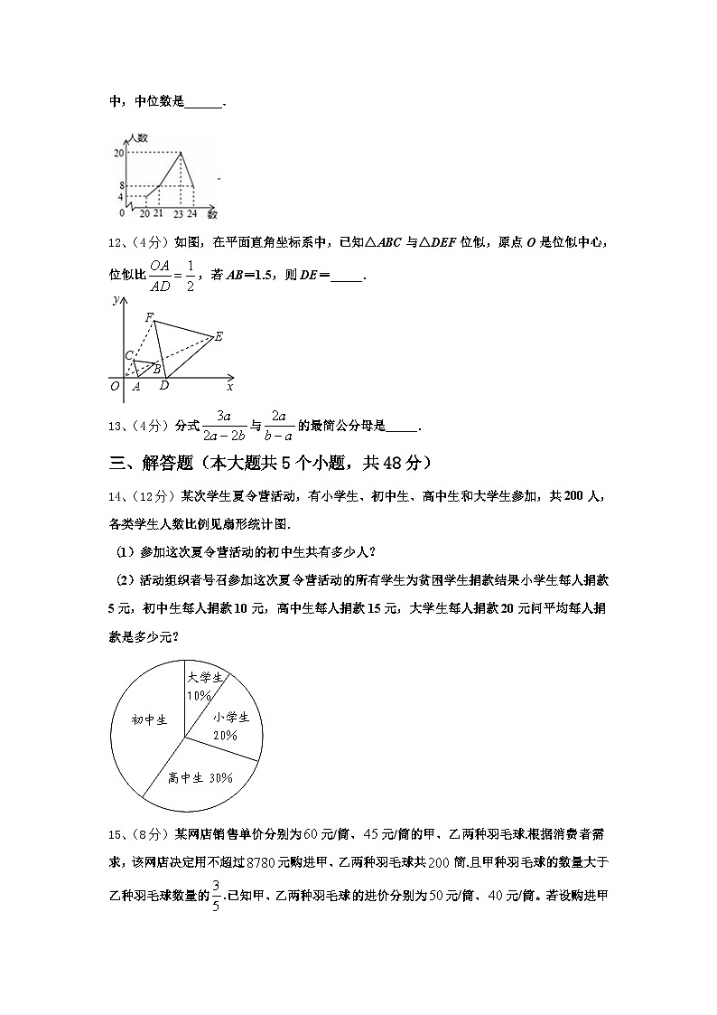 2024年白山市重点中学九上数学开学质量跟踪监视模拟试题【含答案】03