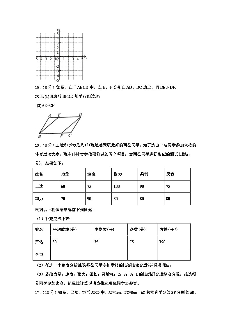 2024年北京清华大附属中学九年级数学第一学期开学预测试题【含答案】03