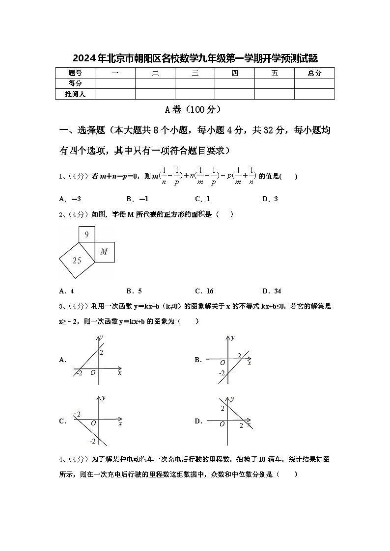 2024年北京市朝阳区名校数学九年级第一学期开学预测试题【含答案】01